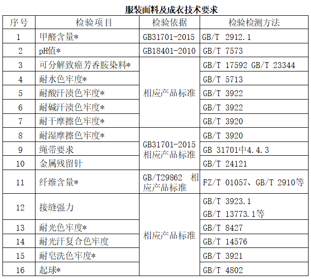 c599f773d91c2400676393f41d65d95a.png