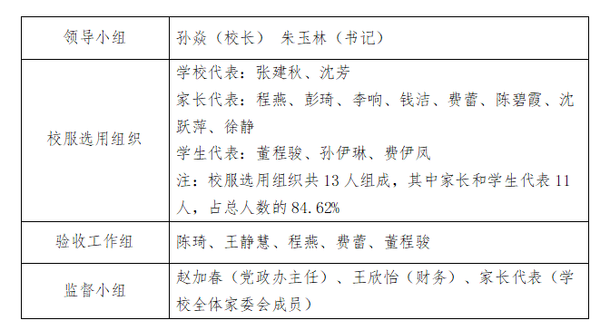 745bd276f63716d5db6687db81529f49.png