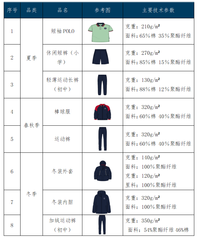 6dd6e06d4234e78df394a212738cf18c.png