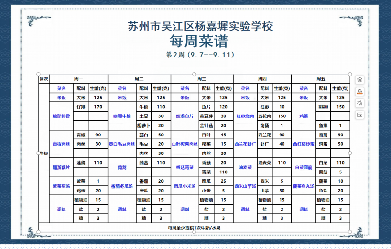 第二周微调.png